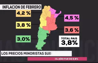 captura