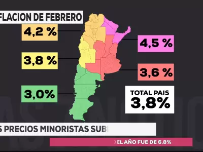 captura