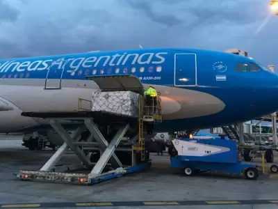 aerolineas