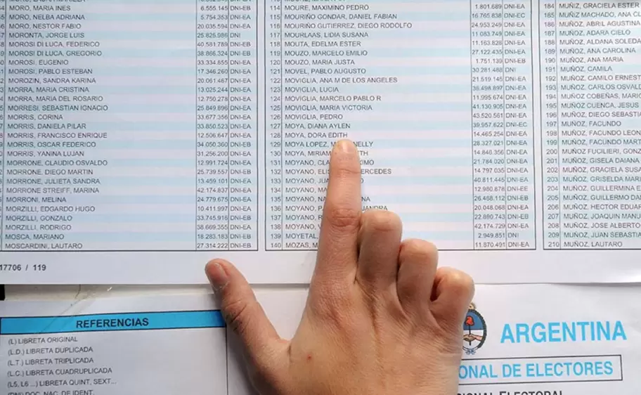 Padrón electoral