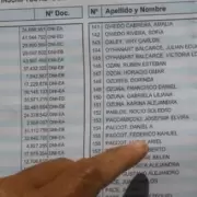 Elecciones en Jujuy: desde el 7 de febrero se podrán corroborar datos del padrón