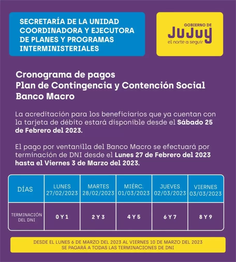 Cronograma del Plan de Contingencia en Jujuy