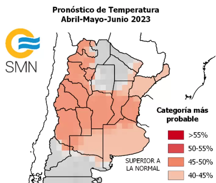 Pronóstico trimestral de temperaturas - SMN