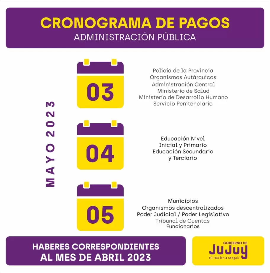 cronograma de pago de mayo