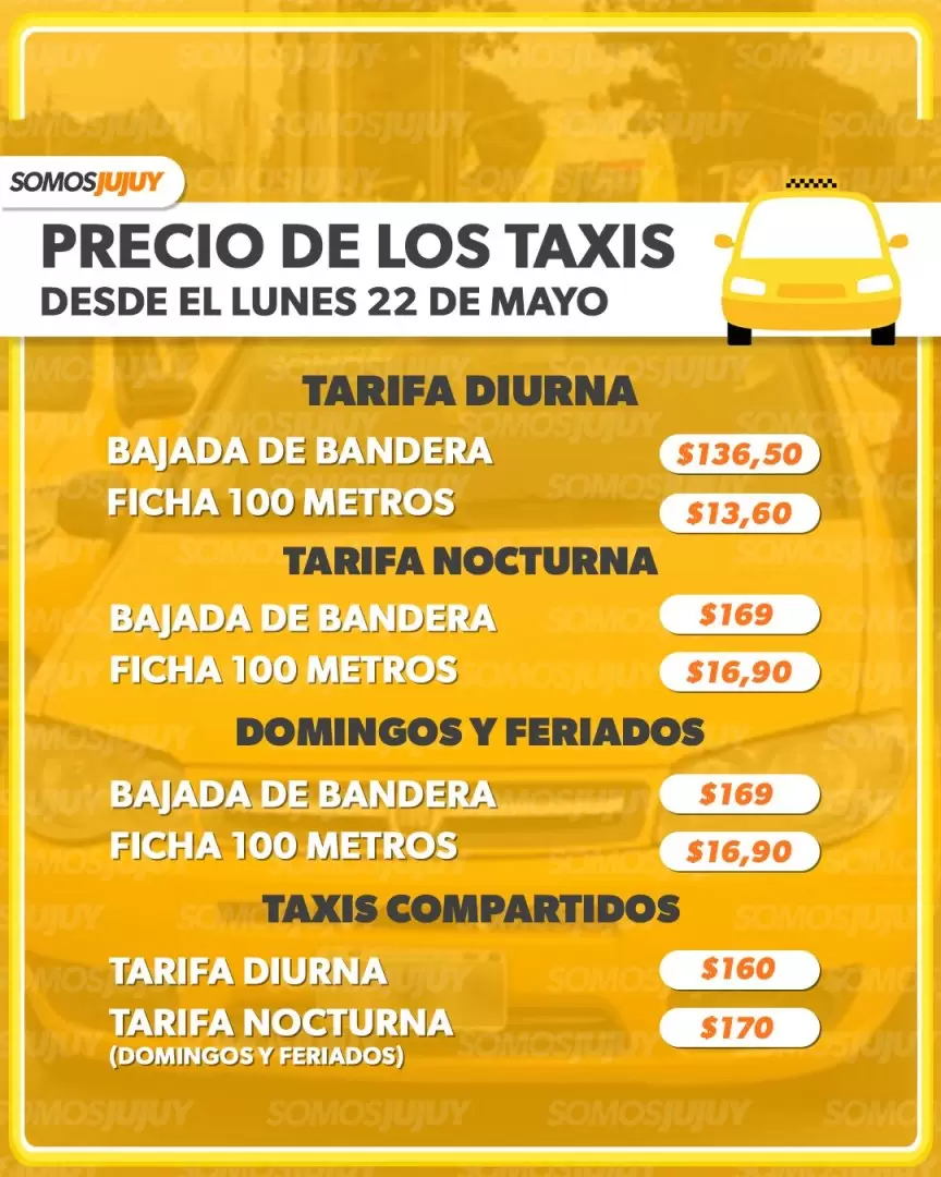 Aumento - cuadro tarifario de taxis y compartidos