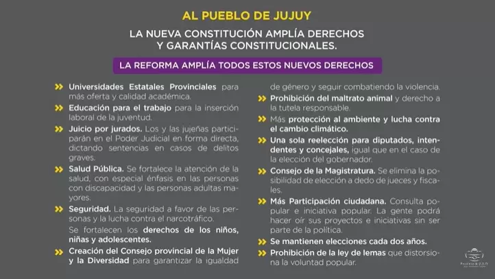 Temas de la reforma parcial de la constitucin de Jujuy