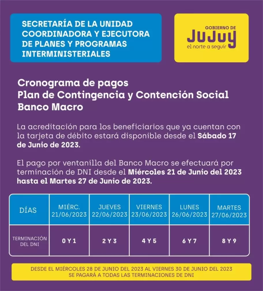 Cronograma del Plan de Contingencia
