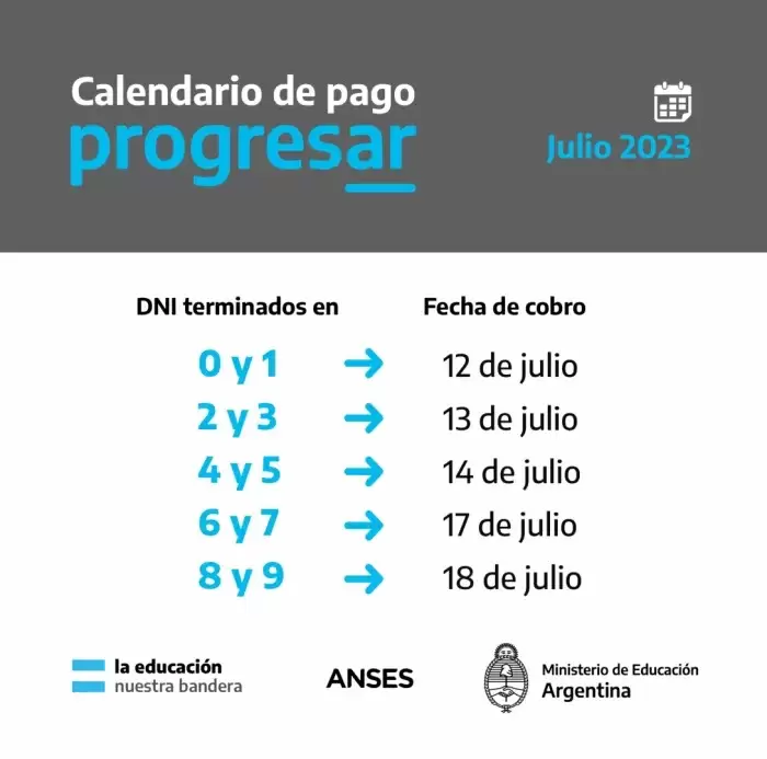 Calendario de pago Progresar - Julio 2023