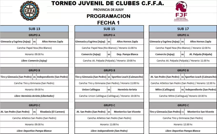 Fixture de la primera fecha del Torneo Juvenil de Clubes en Jujuy