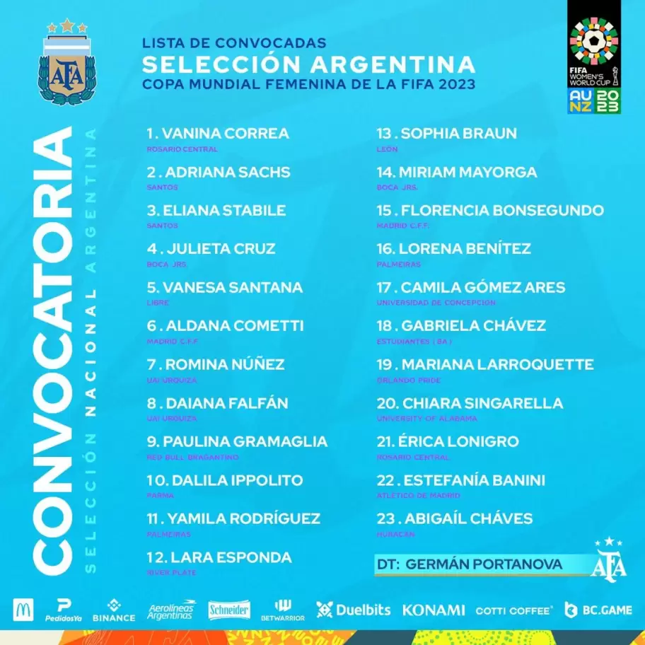 lista selección femenina