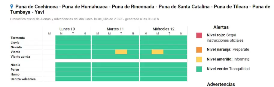 alerta puna