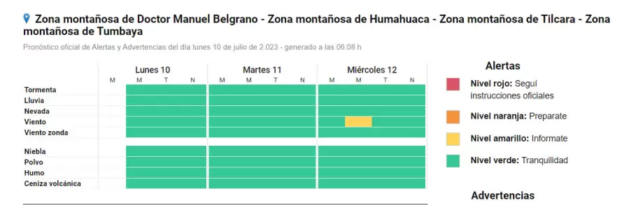 alerta zona montanosa