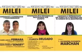 Lista MILEI