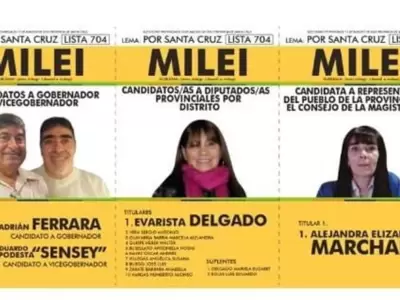 Lista MILEI