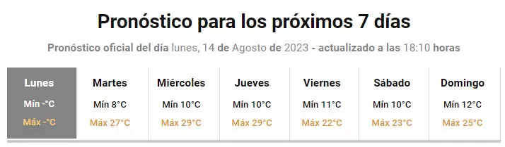 Servicio Meteorol�gico Nacional