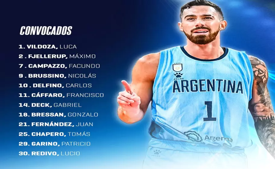 Lista convocados selección argentina de básquet 2023.
