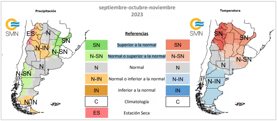 Servicio Meteorolgico Nacional - SMN
