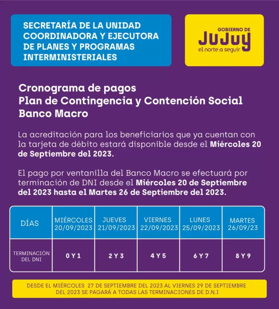 plan de contingencia