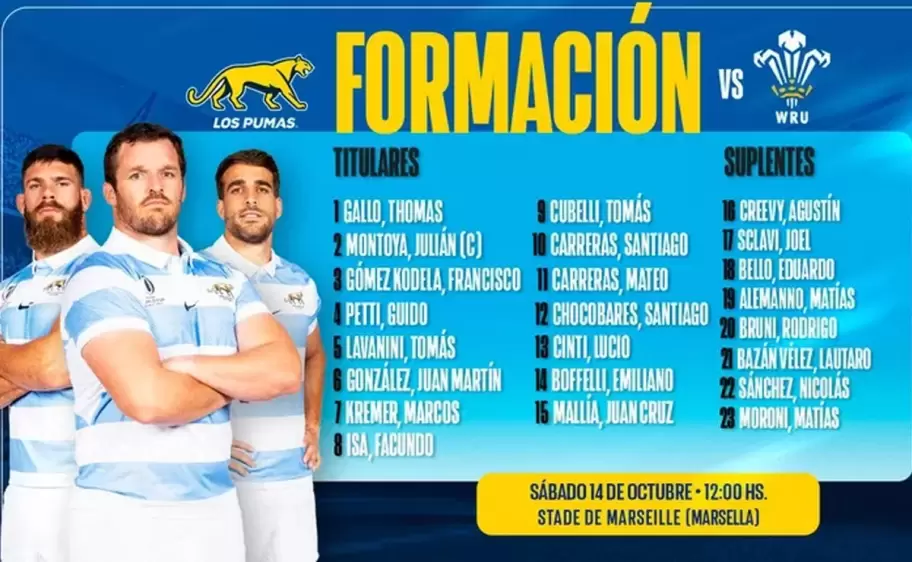 Formación de Los Pumas ante Gales.