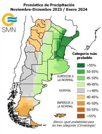 pronostico de precipitaciones