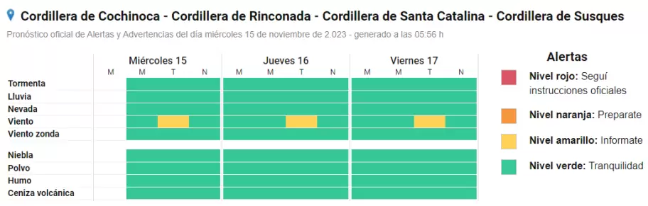 alerta amarillo por viento en jujuy