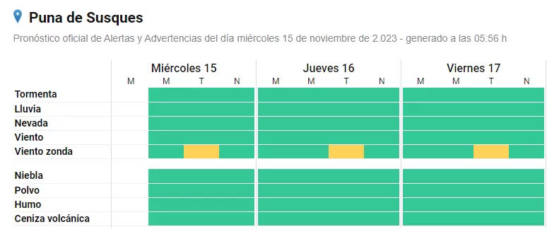 alerta amarillo puna de Susques