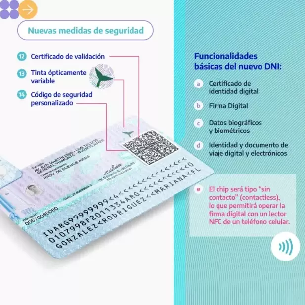 Nuevo DNI