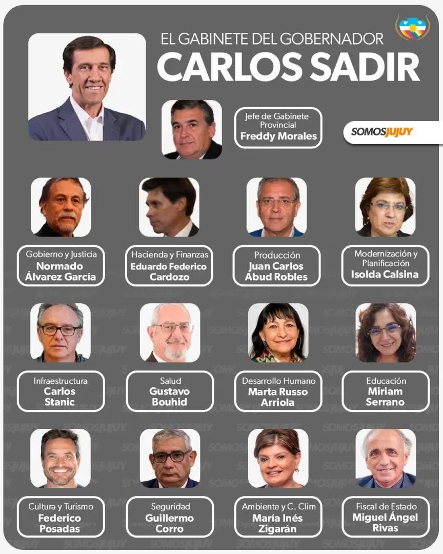 Gabinete de Carlos Sadir
