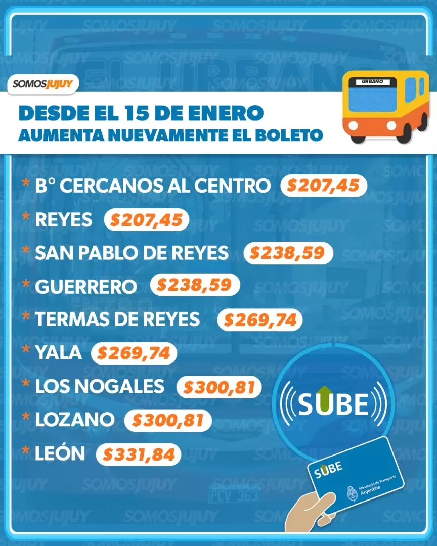Nuevo aumento del boleto de colectivo en San Salvador de Jujuy