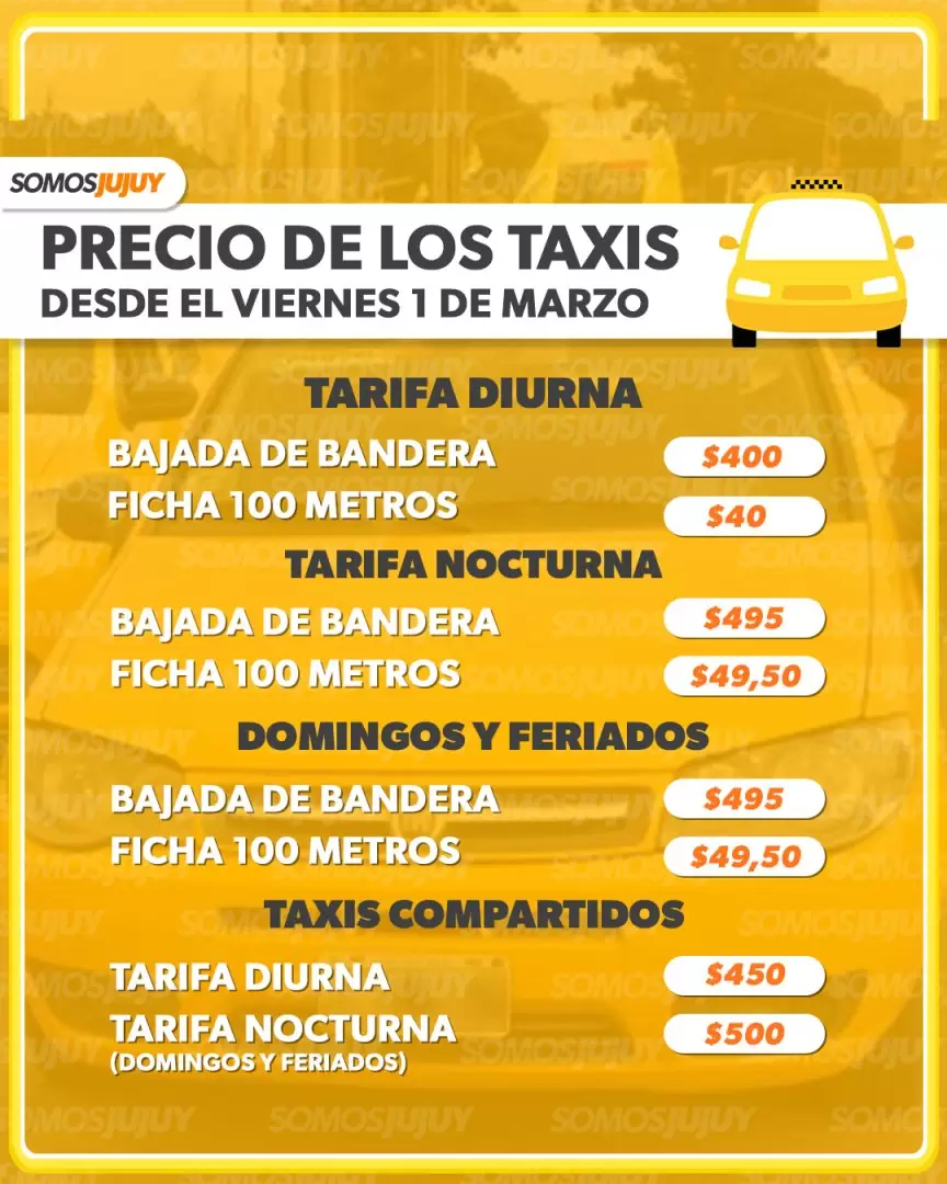 Nuevo cuadro tarifario de taxis en Jujuy 01/03/2021