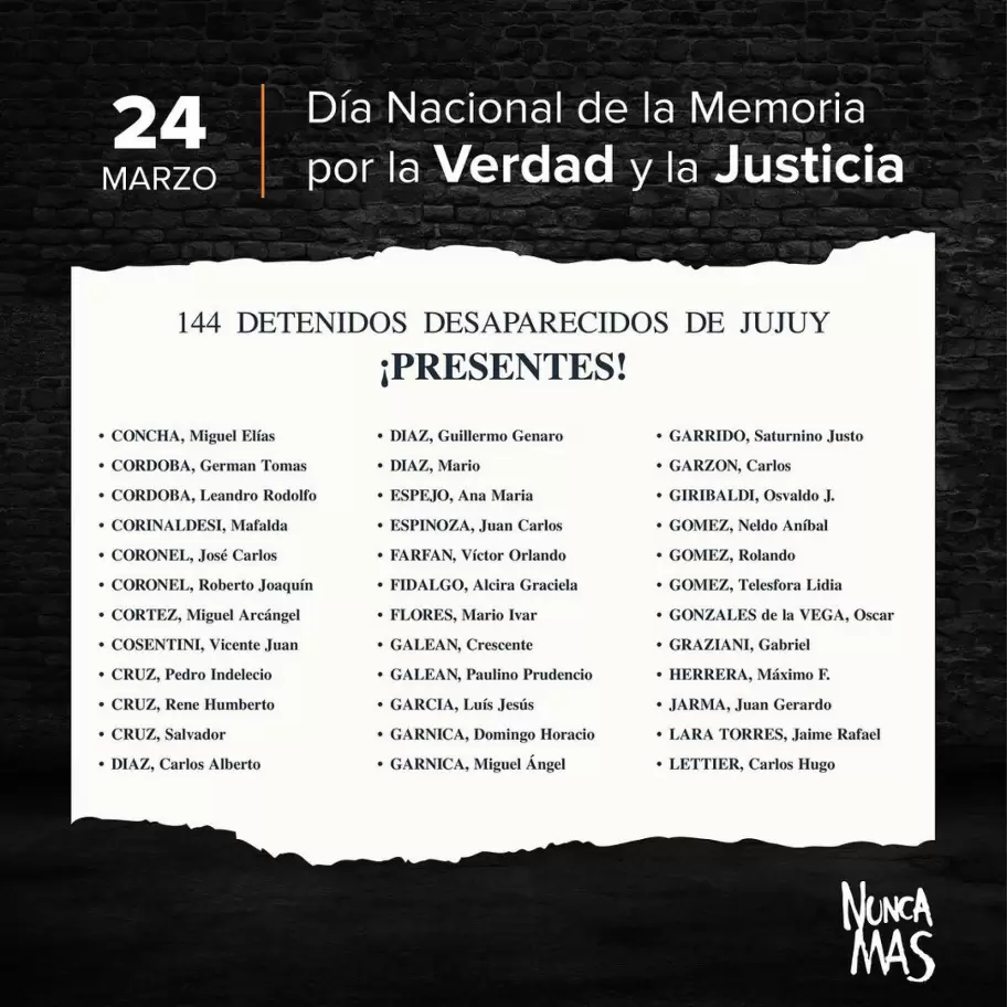 Los nombres de los desaparecidos durante la ltima dictadura en Jujuy