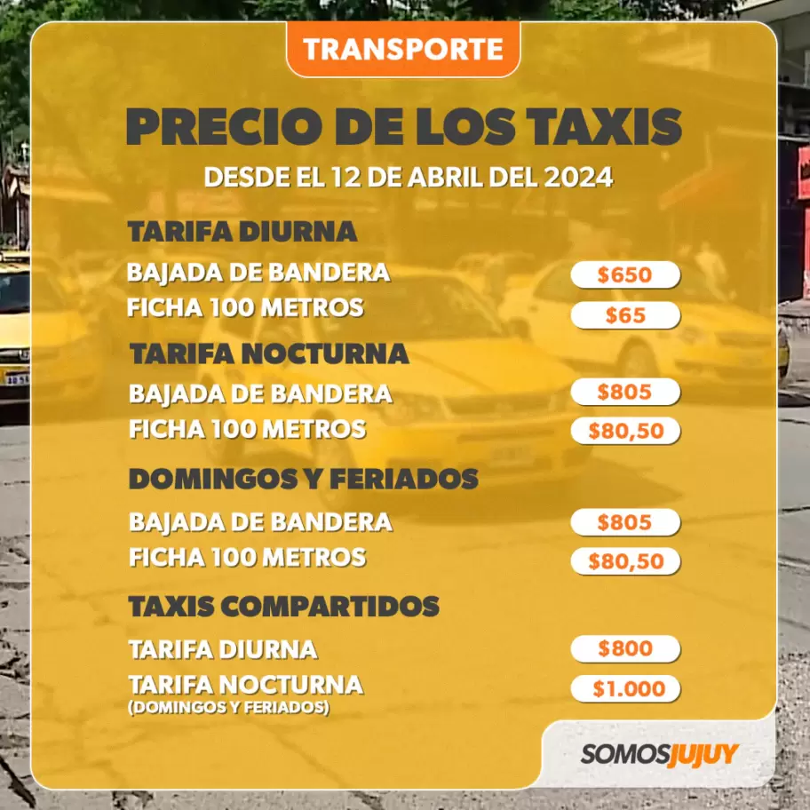 Cuadro tarifario de taxis y compartidos en San Salvador de Jujuy