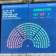 Diputados aprob la Ley Bases y la restitucin de Ganancias: cmo votaron los legisladores de Jujuy