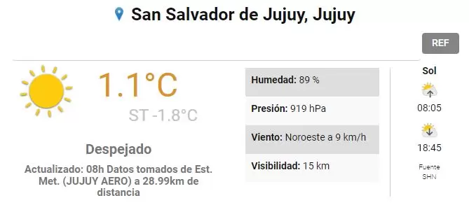 Alerta amarilla por fro extremo en Jujuy