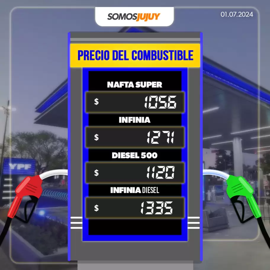 Aumento de los combustibles en Jujuy