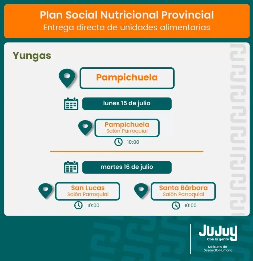 Comer en Casa en las Yungas