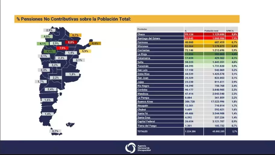 Mapa de pensiones no contributivas