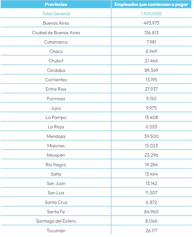 informe frente renovador