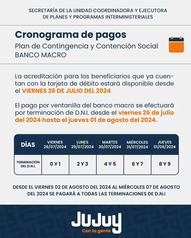 Cronograma de pagos de Plan de Contingencia