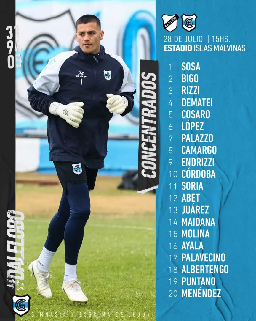concentrados gimnasia de jujuy
