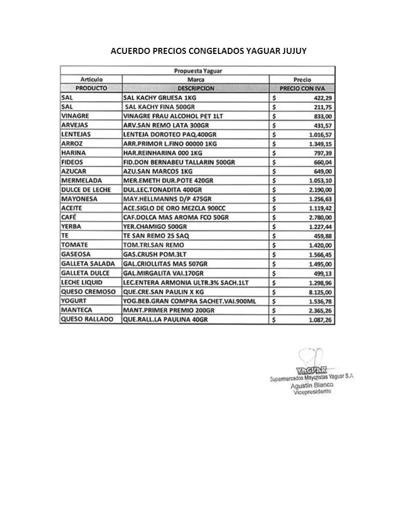 Acuerdo de precios congelados Yaguar Jujuy