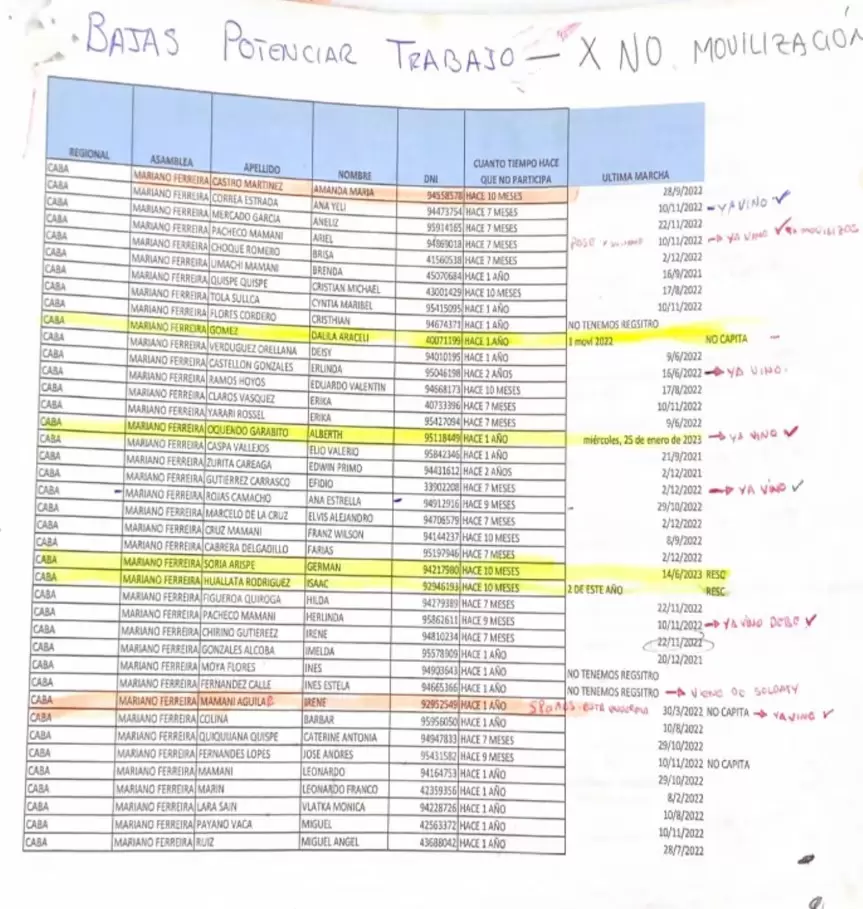 Los papeles que prueban cómo dirigentes del Polo Obrero amenazaban a titulares de planes.