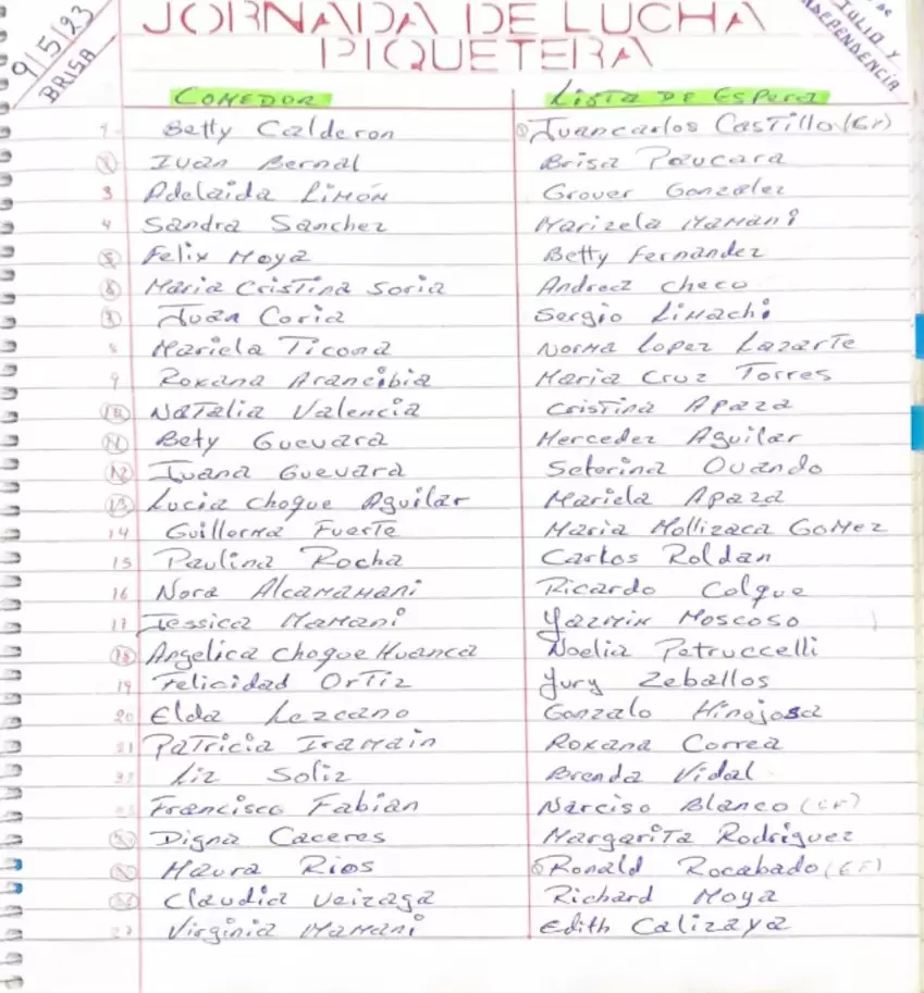 La lista de espera de todos los que querían conseguir un Potenciar Trabajo. Foto: TN.