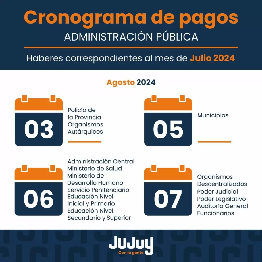 Cronograma de pago del mes de julio