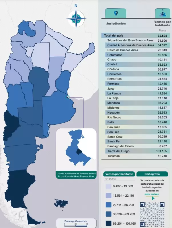 indec