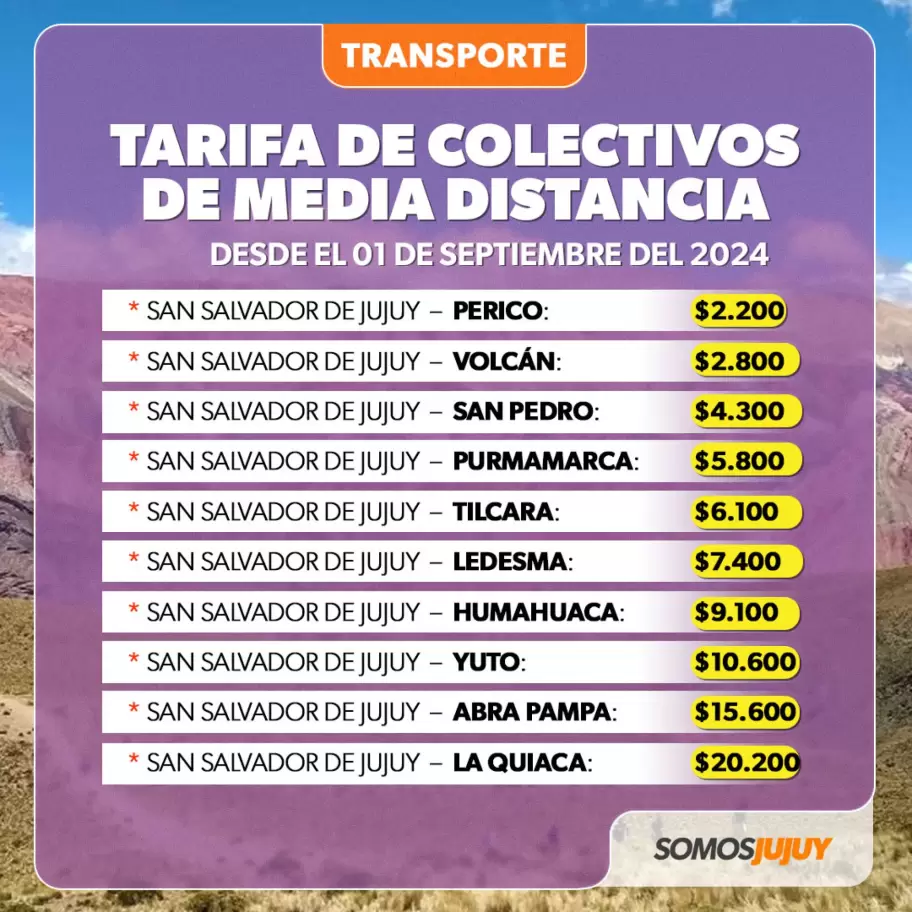 Tarifa de colectivos de media distancia desde el 1 de septiembre de 2024