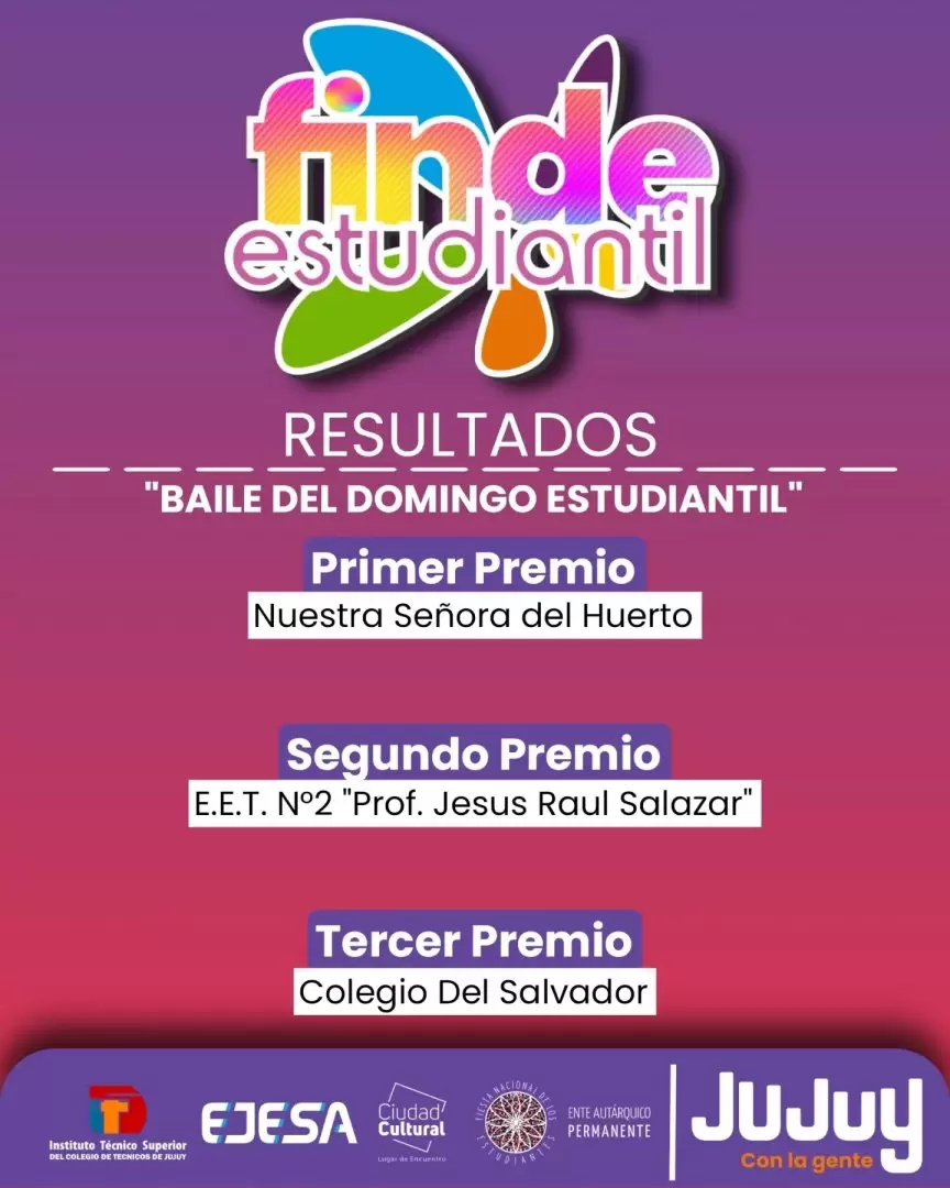 Resultados Baile Domingo Estudiantil