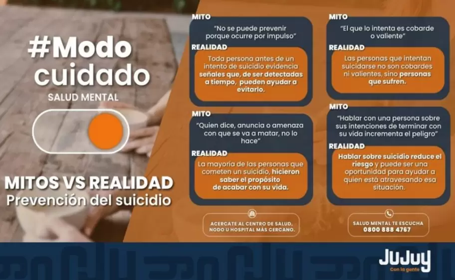 Modo Cuidado Ministerio de Salud de Jujuy