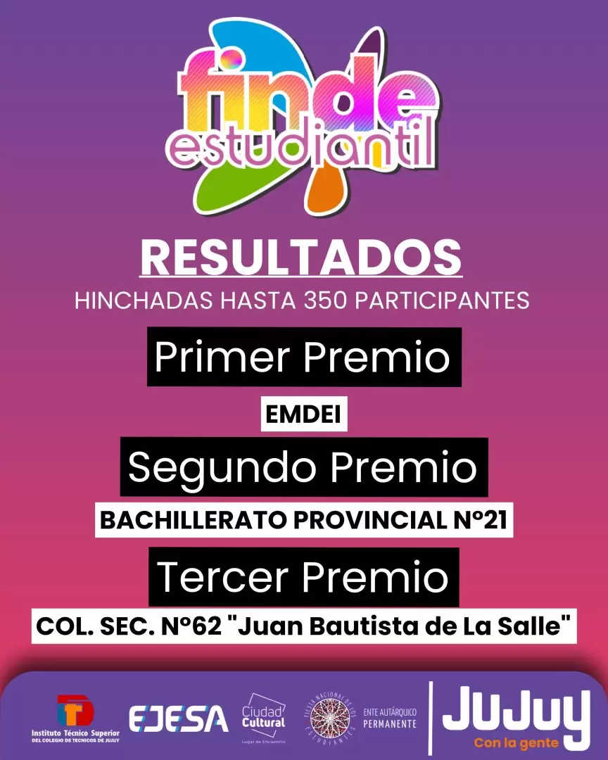 finde estudiantil 2024 resultados corregidos