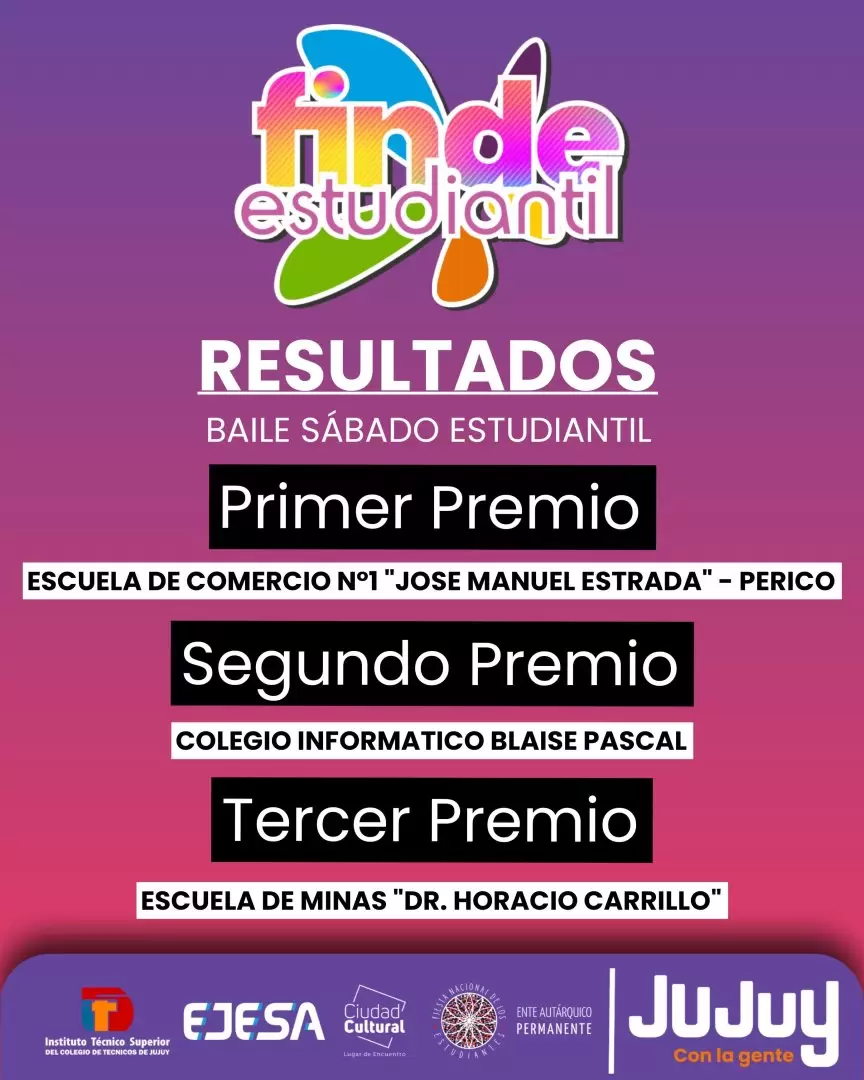 finde estudiantil 2024 resultados corregidos